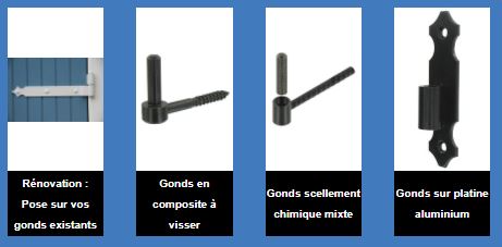 modèles gonds volet battant PVC